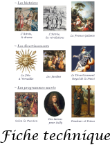 Fiche technique